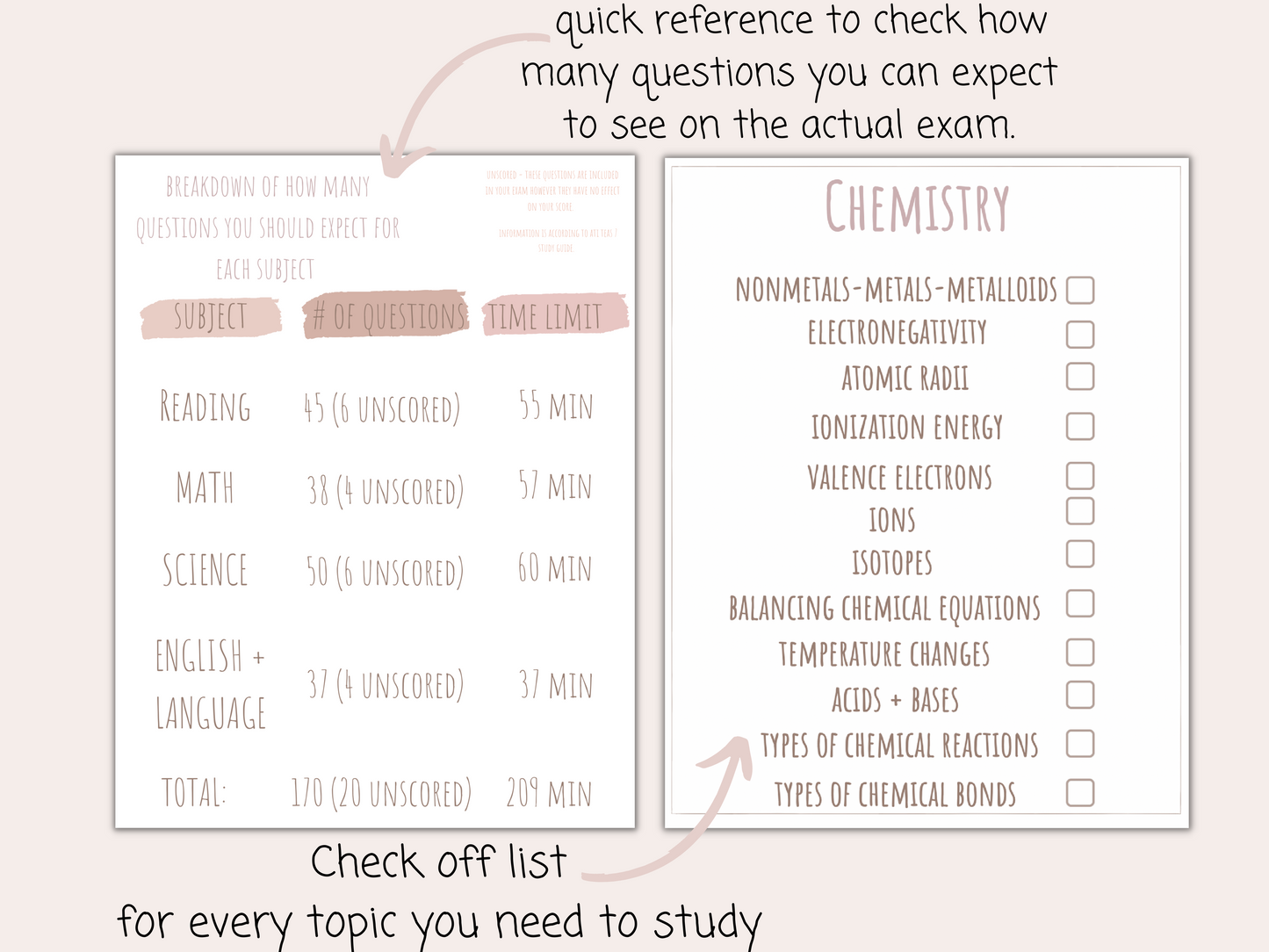 TEAS Exam Study Planner PDF